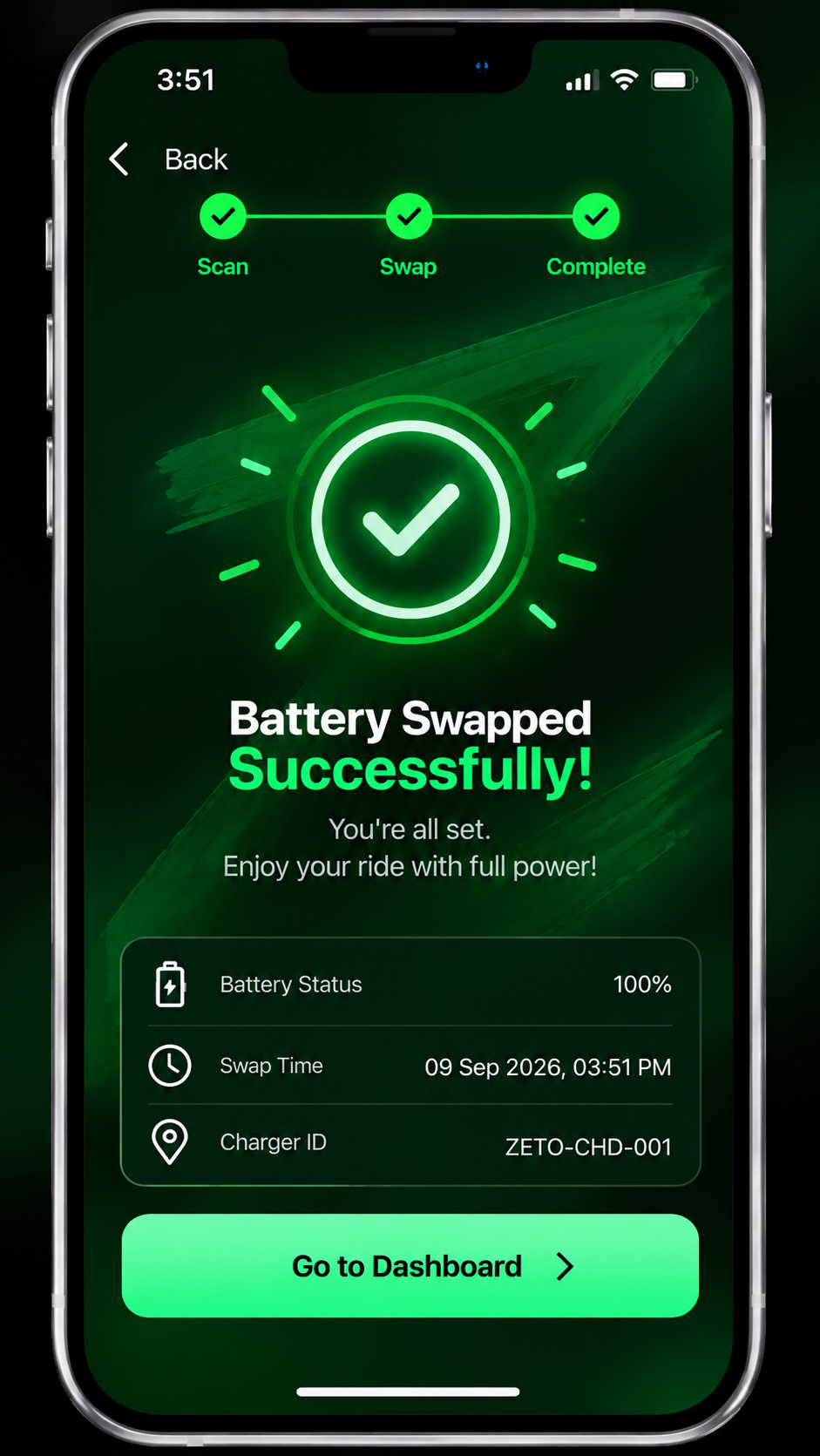 Zeto Pilot app screen: Battery Swapped Successfully, 100% battery status