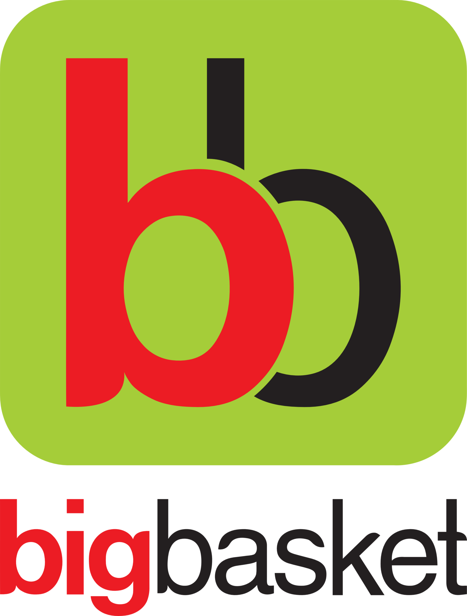 Blinkit